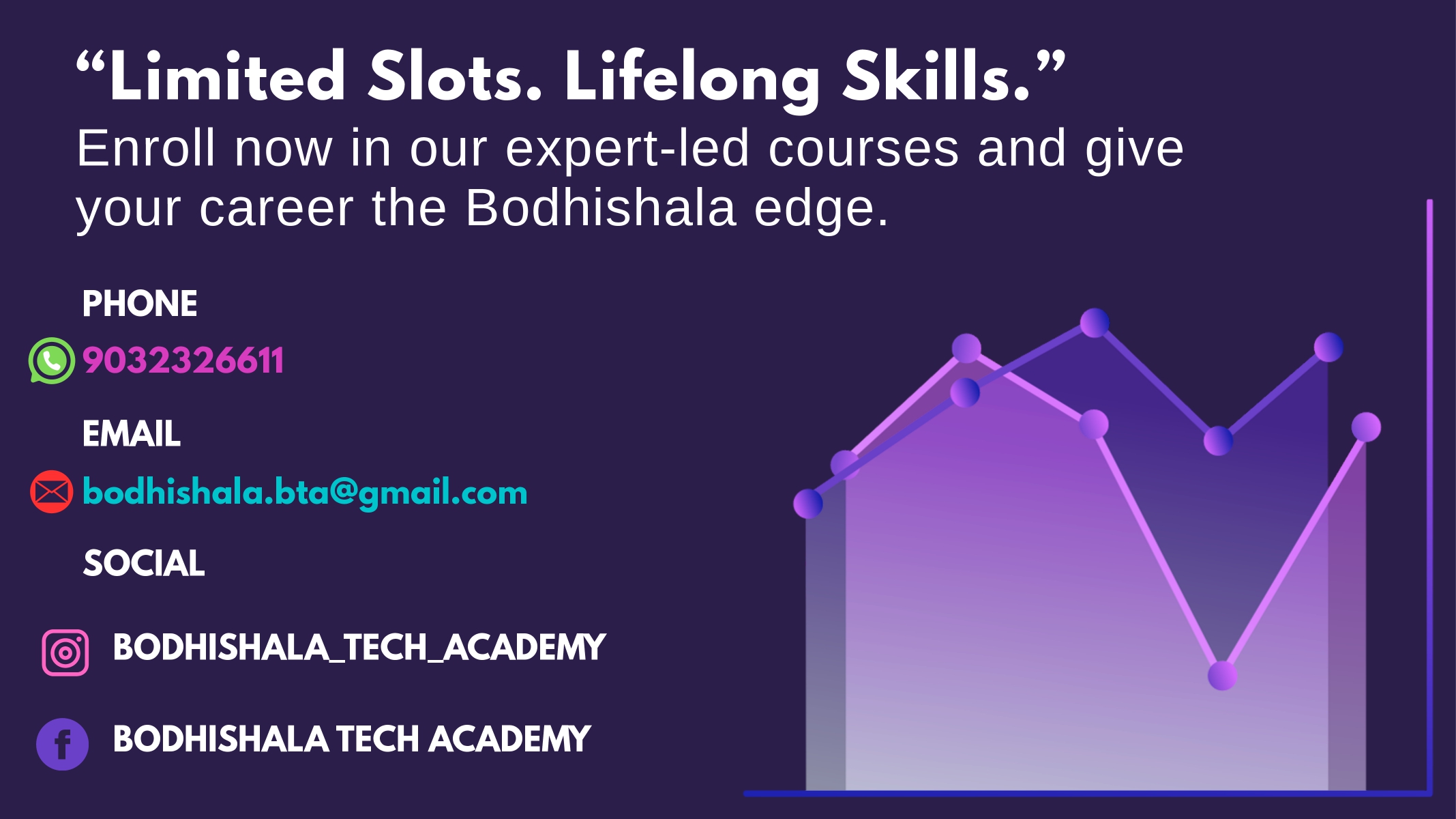 Get Free Tests! image